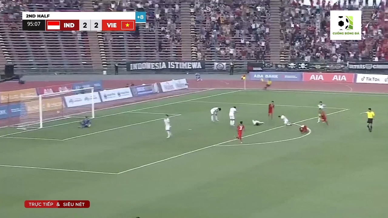 TẤN CÔNG MẢI MÊ, NHẬN GÁO NƯỚC LẠNH | Dàn Sao Trẻ Việt Nam Trả Giá Cực Đắt