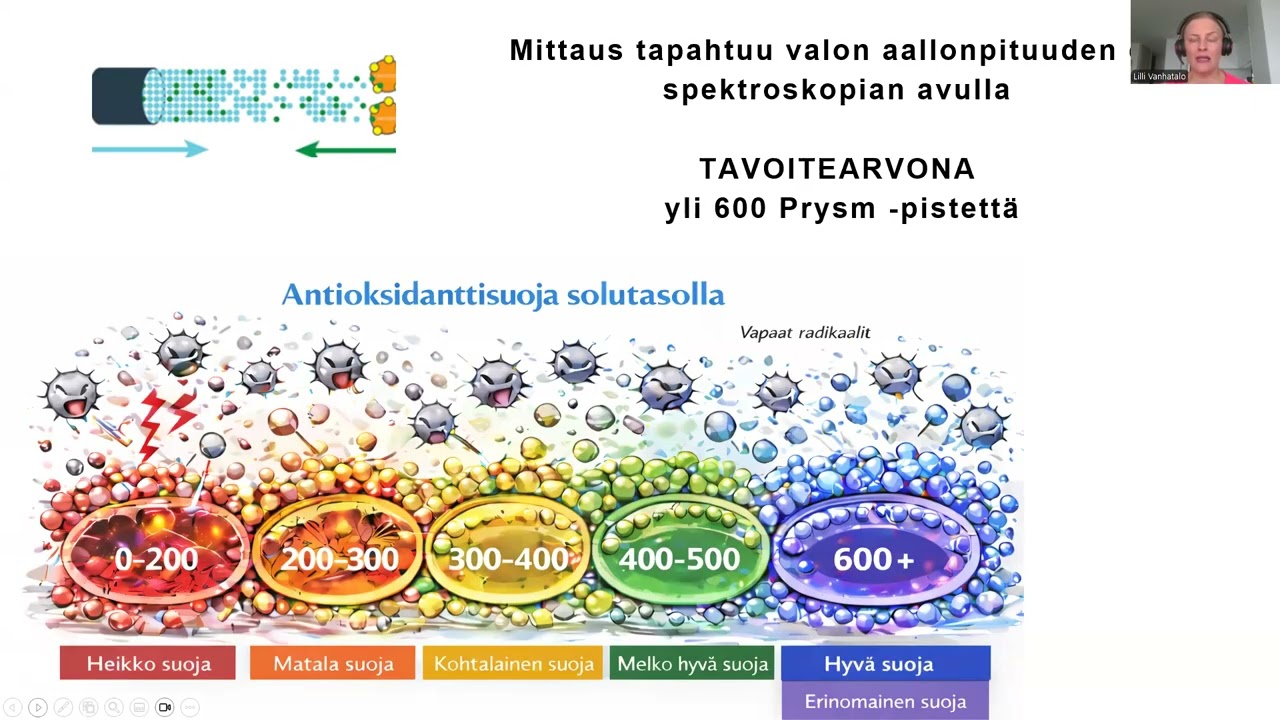Antioksidanttien merkitys terveydelle