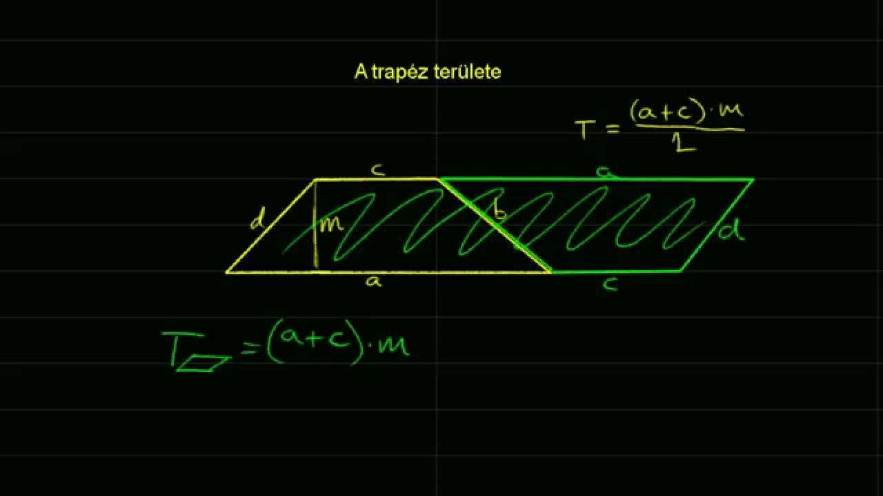 Trapéz területe