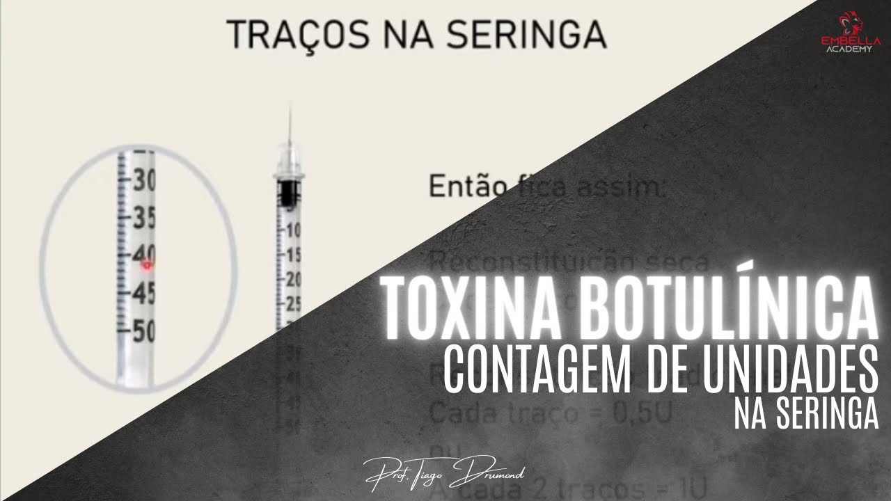 Contagem de unidades na seringa - Toxina Botulínica