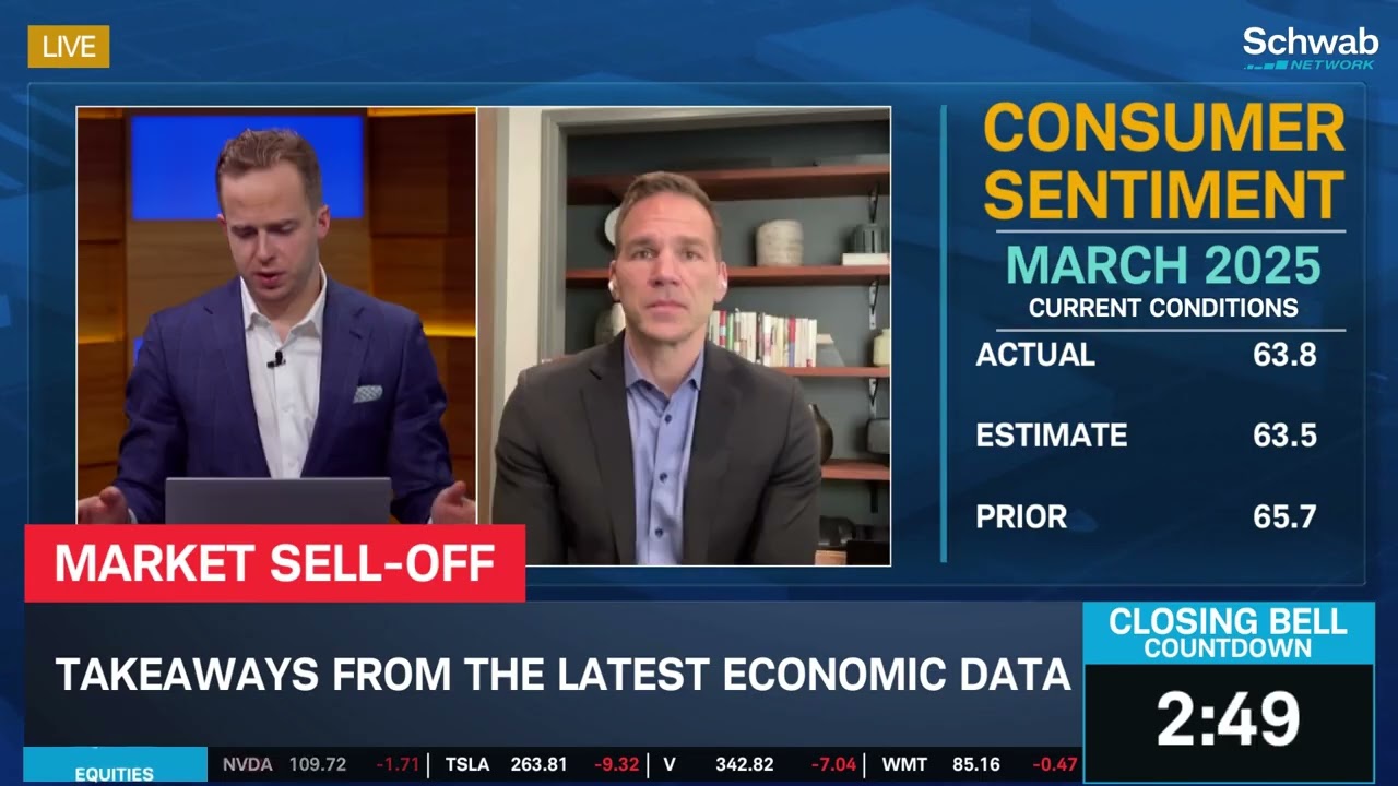 Spending Slowdown & Sticky Inflation: Recipe for Slowing Growth