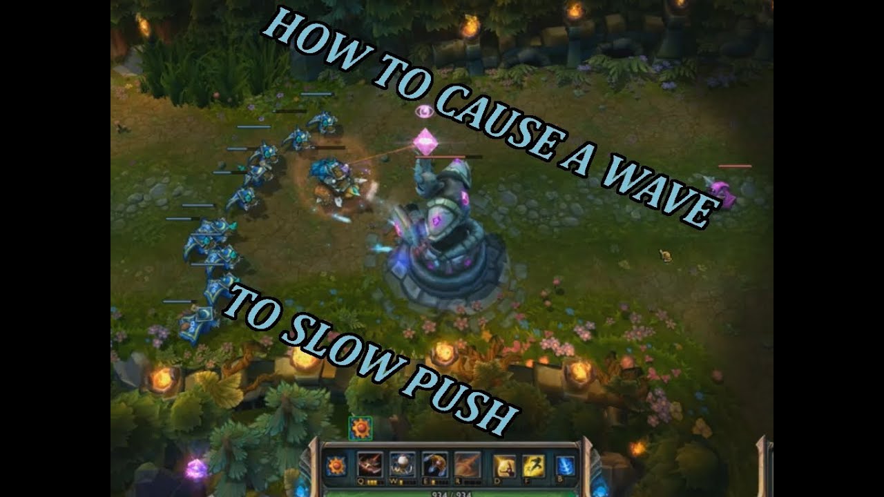 How To Cause A Wave To Slow Push : A Basic Guide to Understanding the Concept