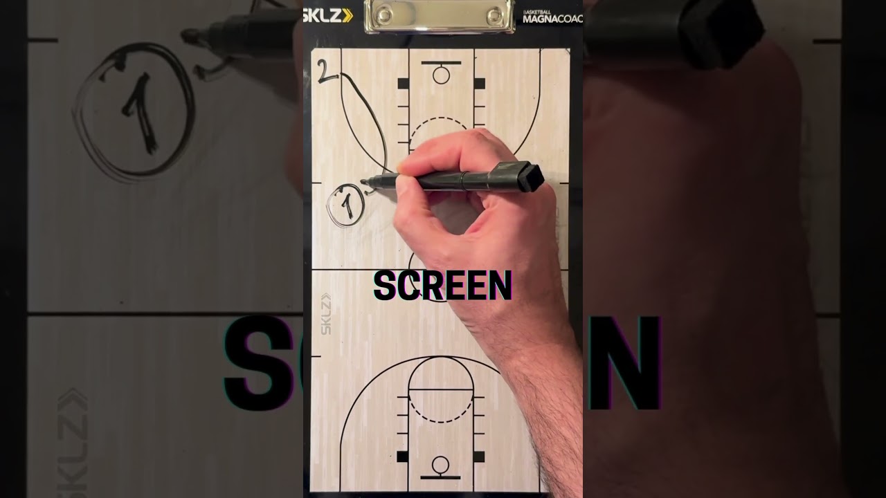 How to Draw on a Basketball Board | Play Diagrams Made Easy! #basketballcoach  #basketballcoaching
