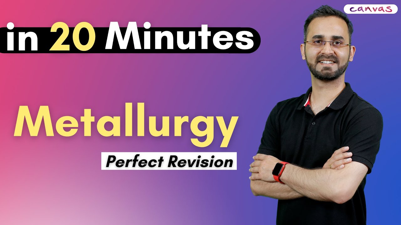 Revise Metallurgy in 20 Minutes