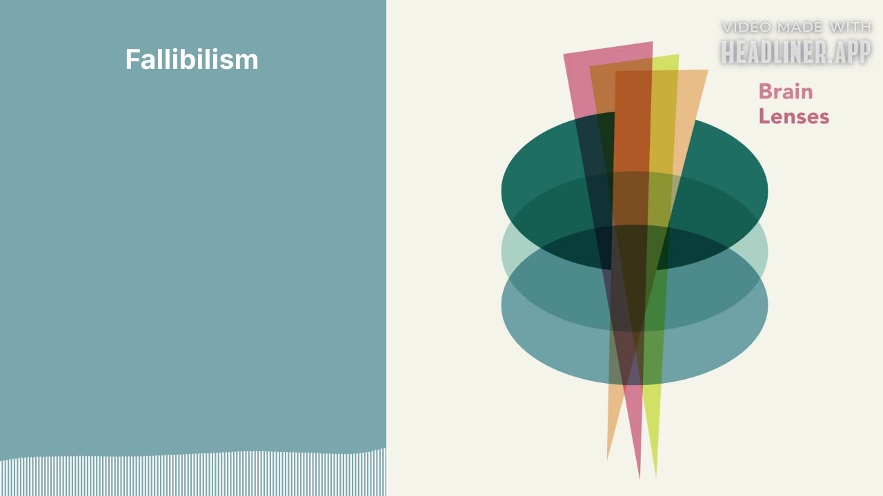 Fallibilism