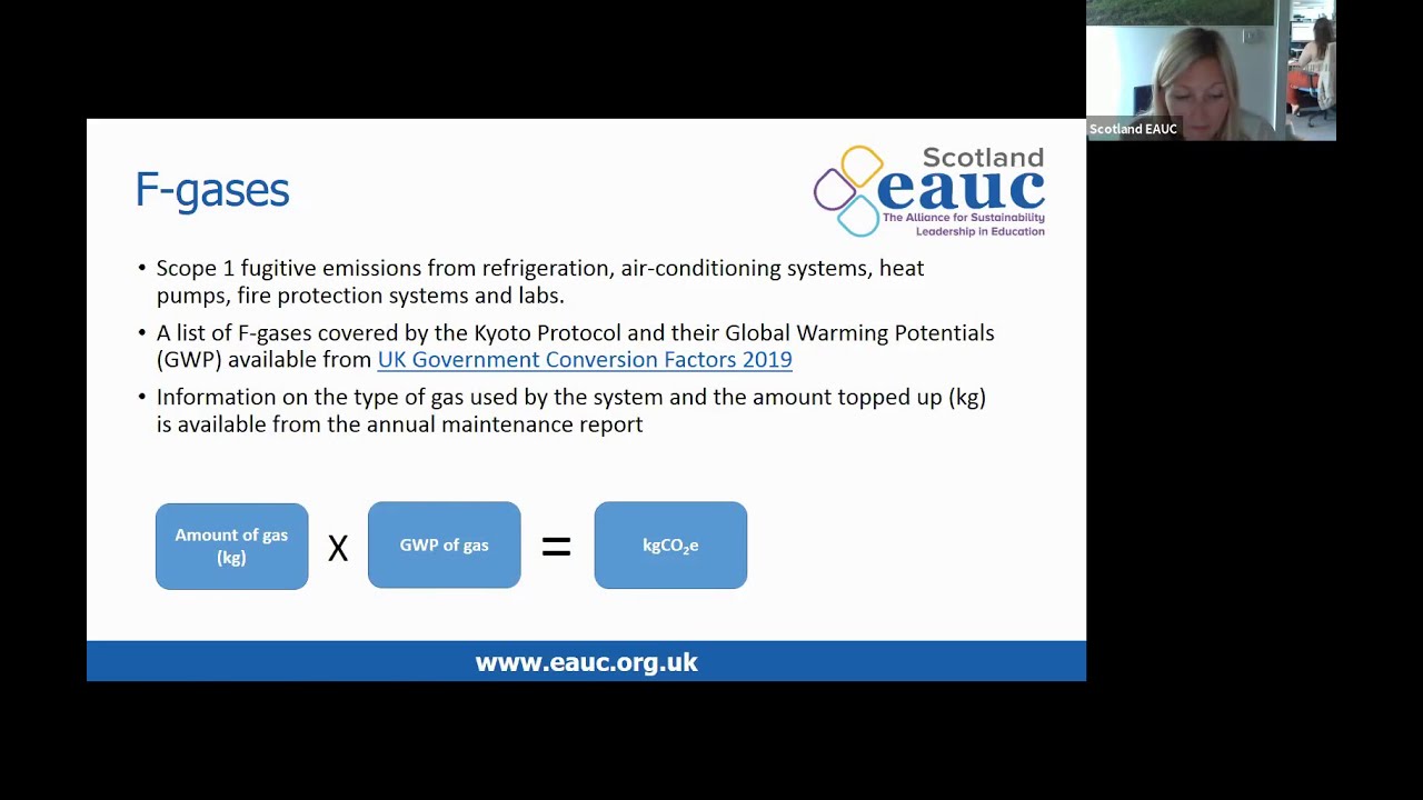 Introduction to GHG Reporting