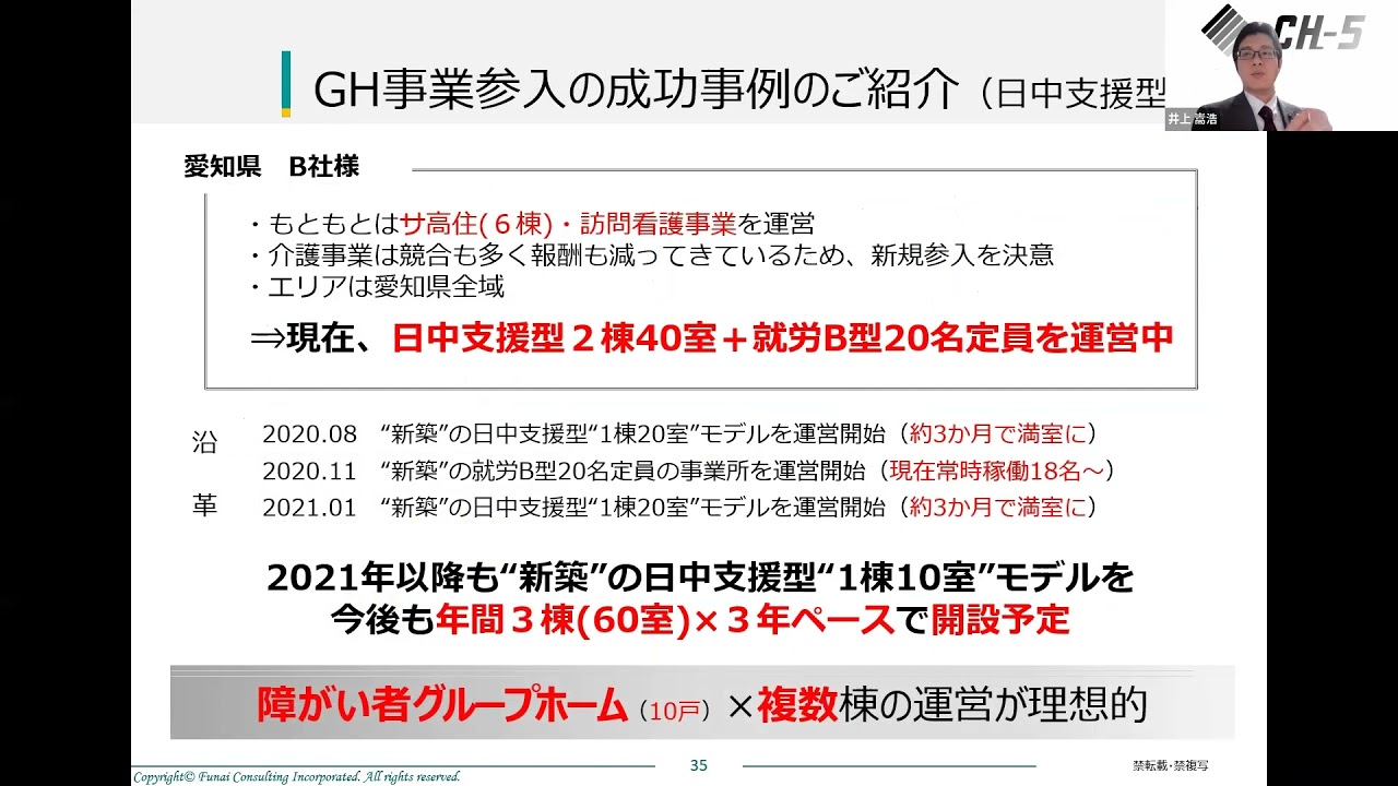 障がい者グループホーム概論⑥~日中サービス支援型について~