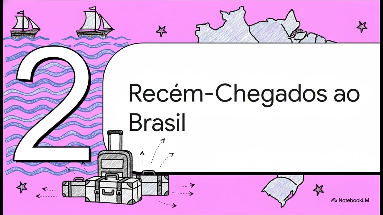Migração no Brasil