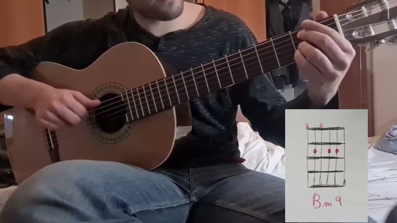 Estate - Bossa Nova Guitar Tutorial #6