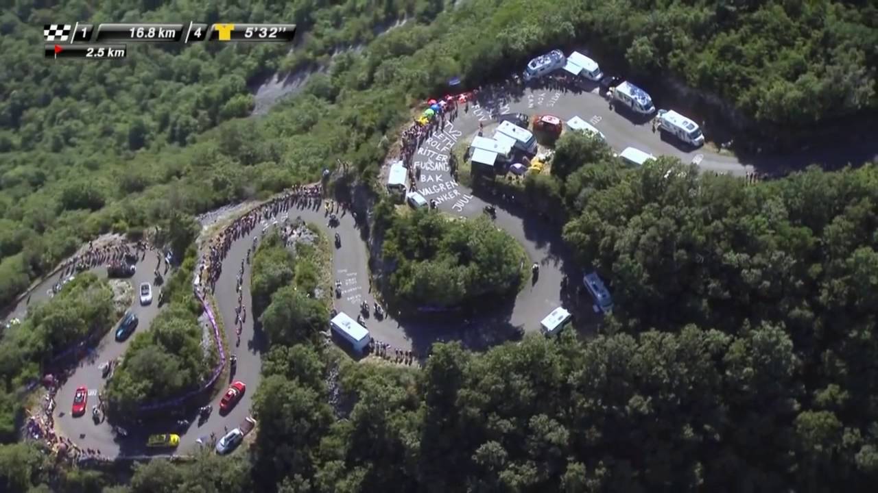 Tour de France - Le Grand Colombier