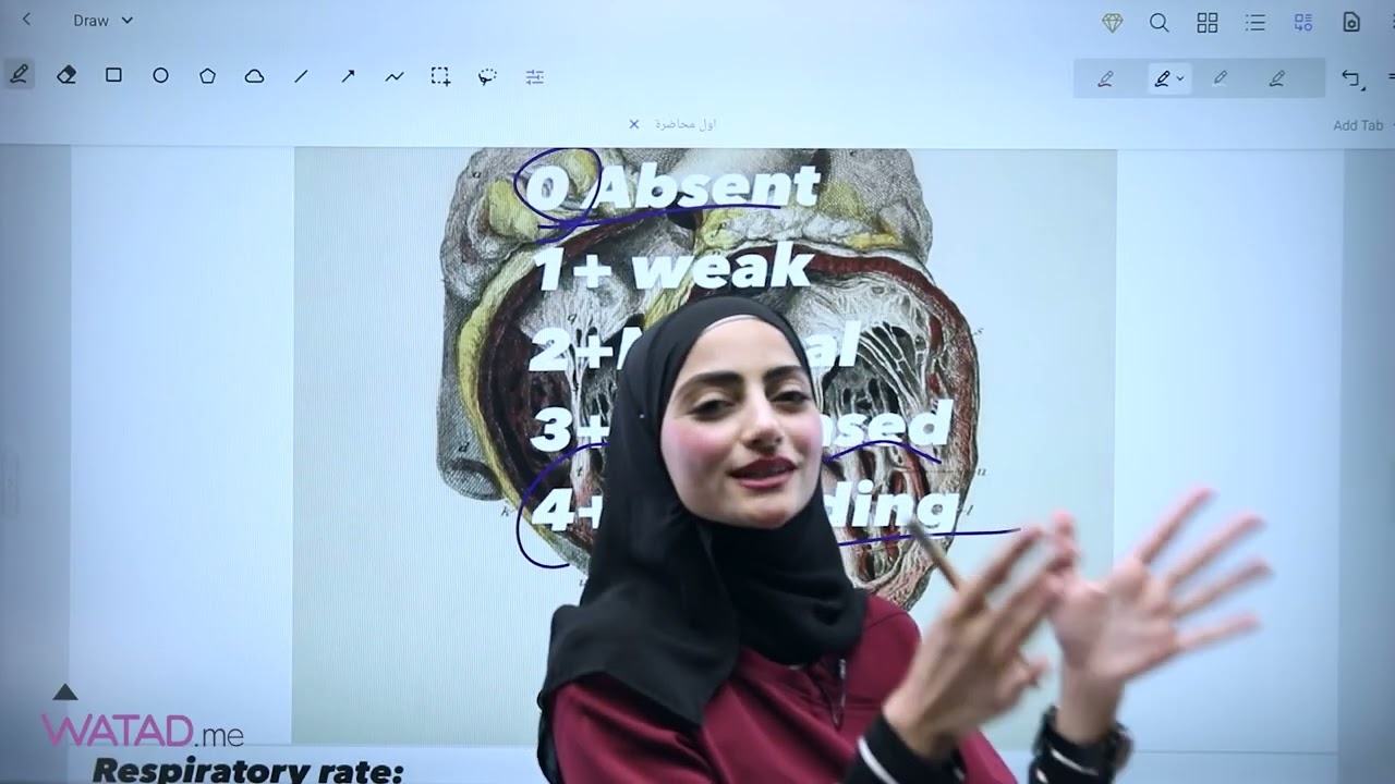 مقدمة حول مادة Vital Signs | مع سندس كنعان | وتد للجامعات