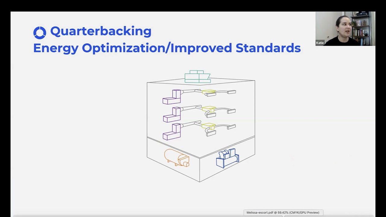 Incorporating Fault Detection and Diagnostics (FDD) into Your FM Program