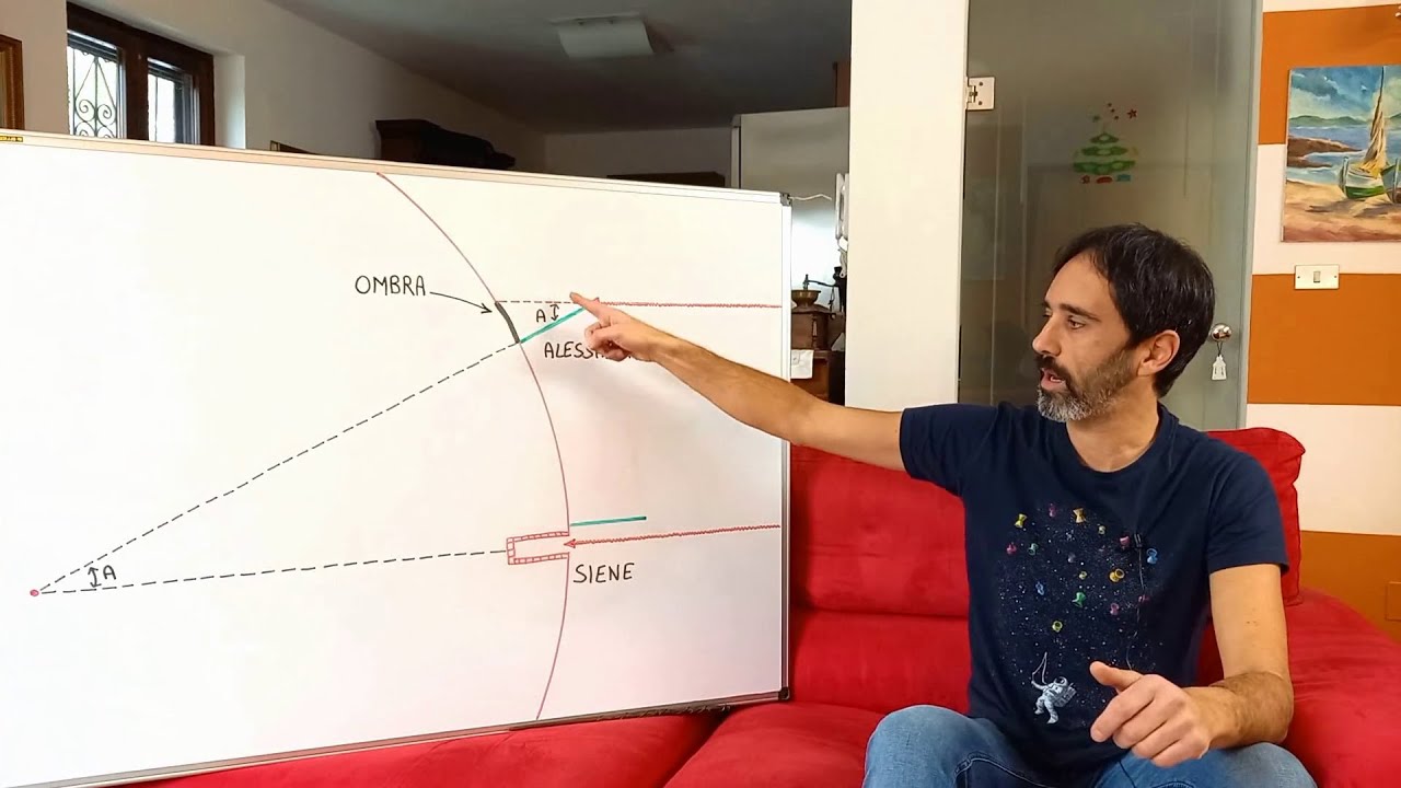 PILLOLE ASTRONOMICHE - Eratostene e la circonferenza della Terra
