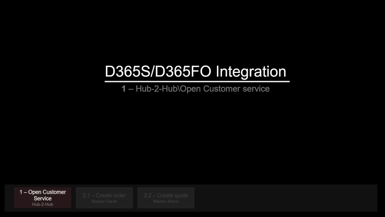 Dynamics 365 ERP and CRM interaction - Open Customer Service