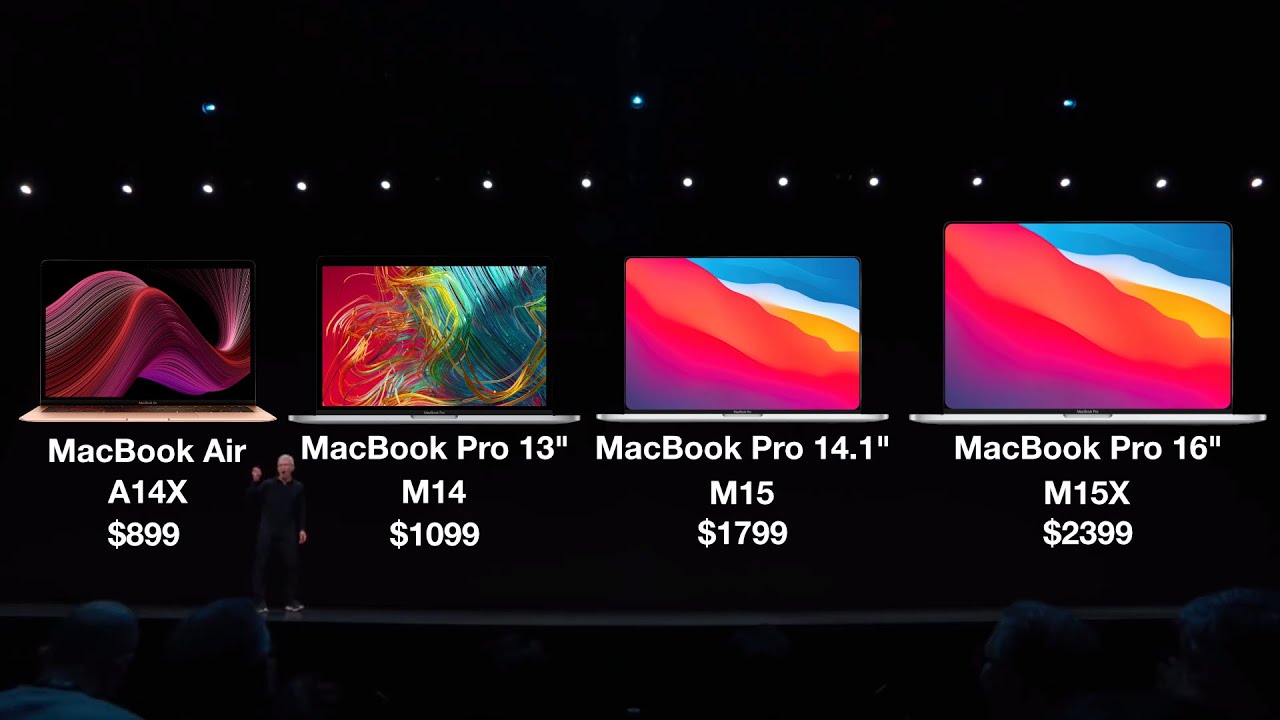 The Apple Silicon MacBook Lineup! (2020-2021)