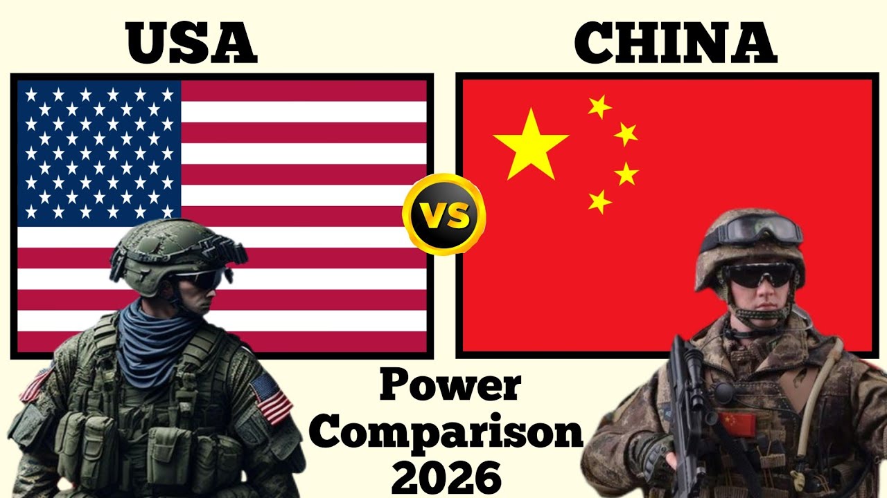 USA vs China Military Power Comparison 2026 | China vs USA Military Power 2026 