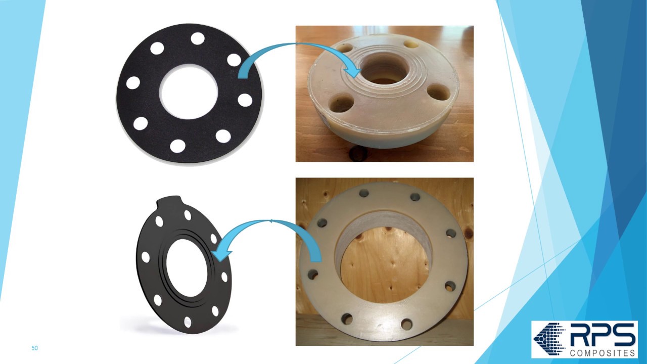 Flange Options for FRP Piping Systems