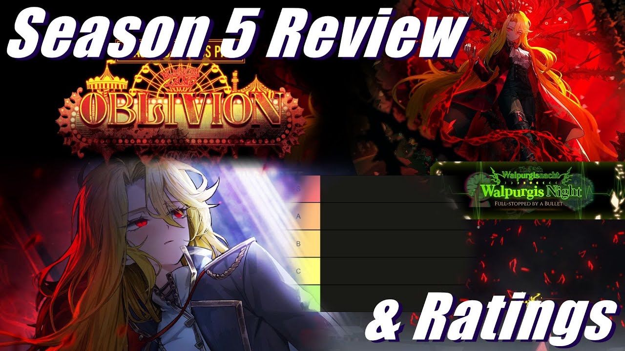 [Limbus Company] A Season 5 Review, with IDs & EGOs Ratings