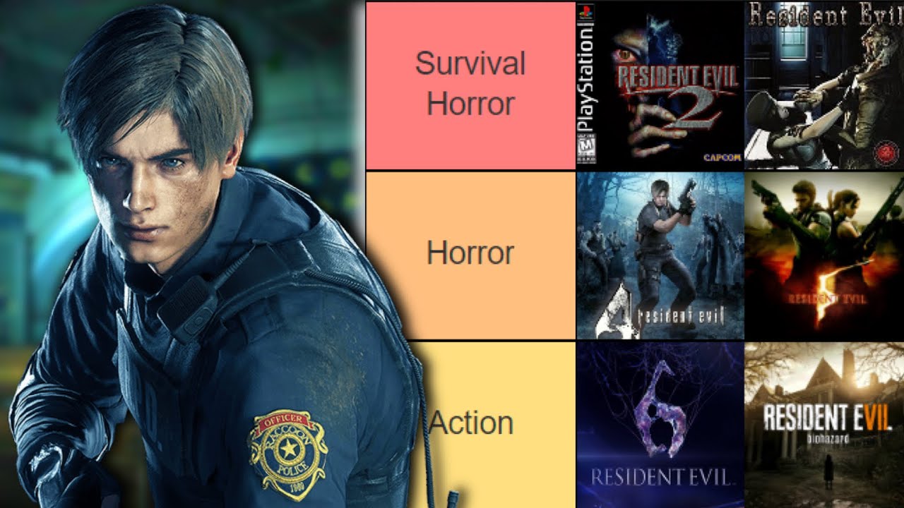 I Ranked Every Resident Evil From How Scary They Are