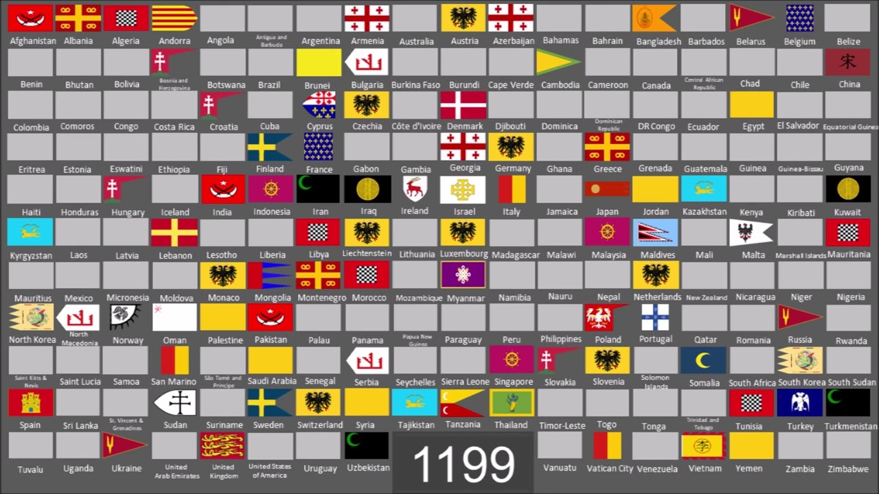 Evolution of World Flags 1-2025