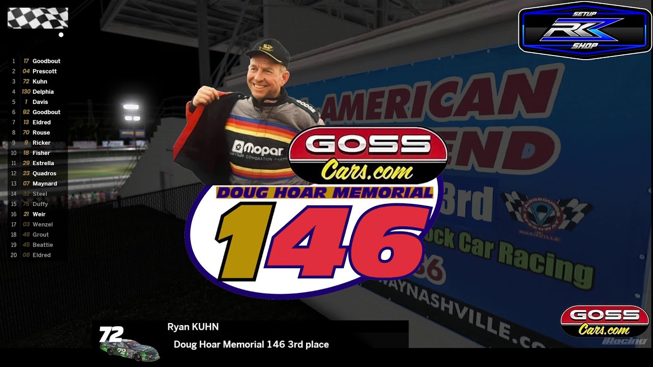 i-ACT Gosscars.com Doug Hoar Memorial 146
