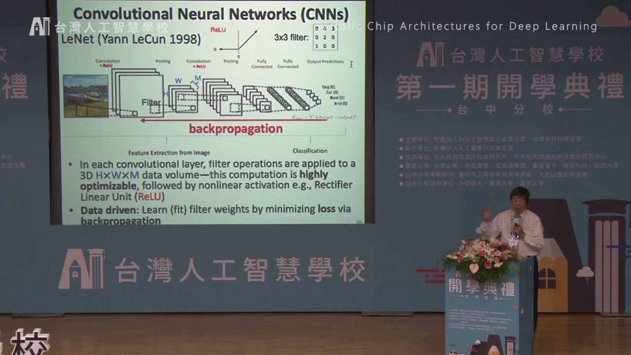 Systolic Chip Architectures for Deep Learning 孔祥重