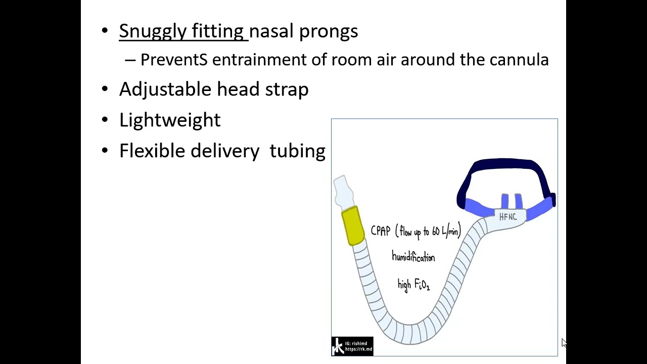 Anticipated Difficult Airway