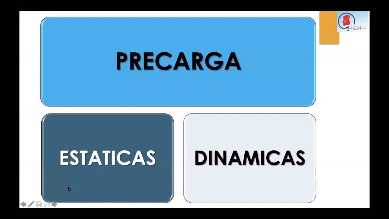 Monitoreo hemodinámico avanzado. WebinarSmact 1.
