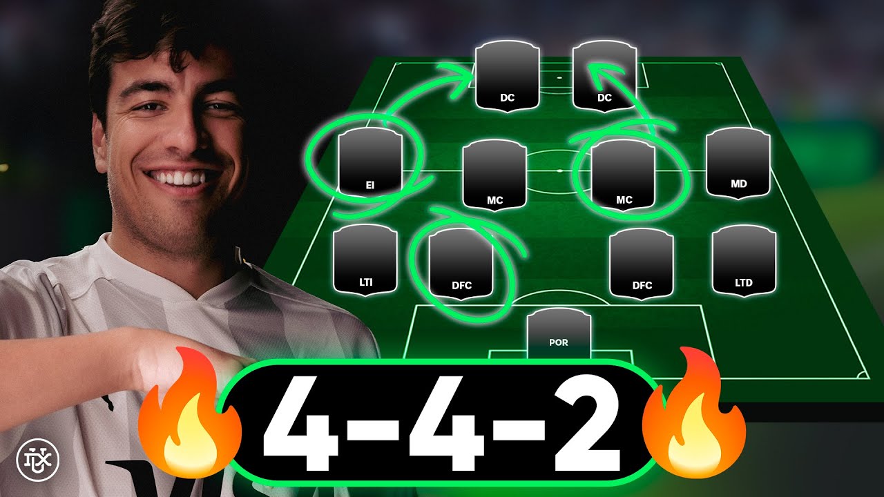 La FORMACIÓN MÁS COMPLETA de FC 25 | TÁCTICAS 4-4-2 POST PARCHE