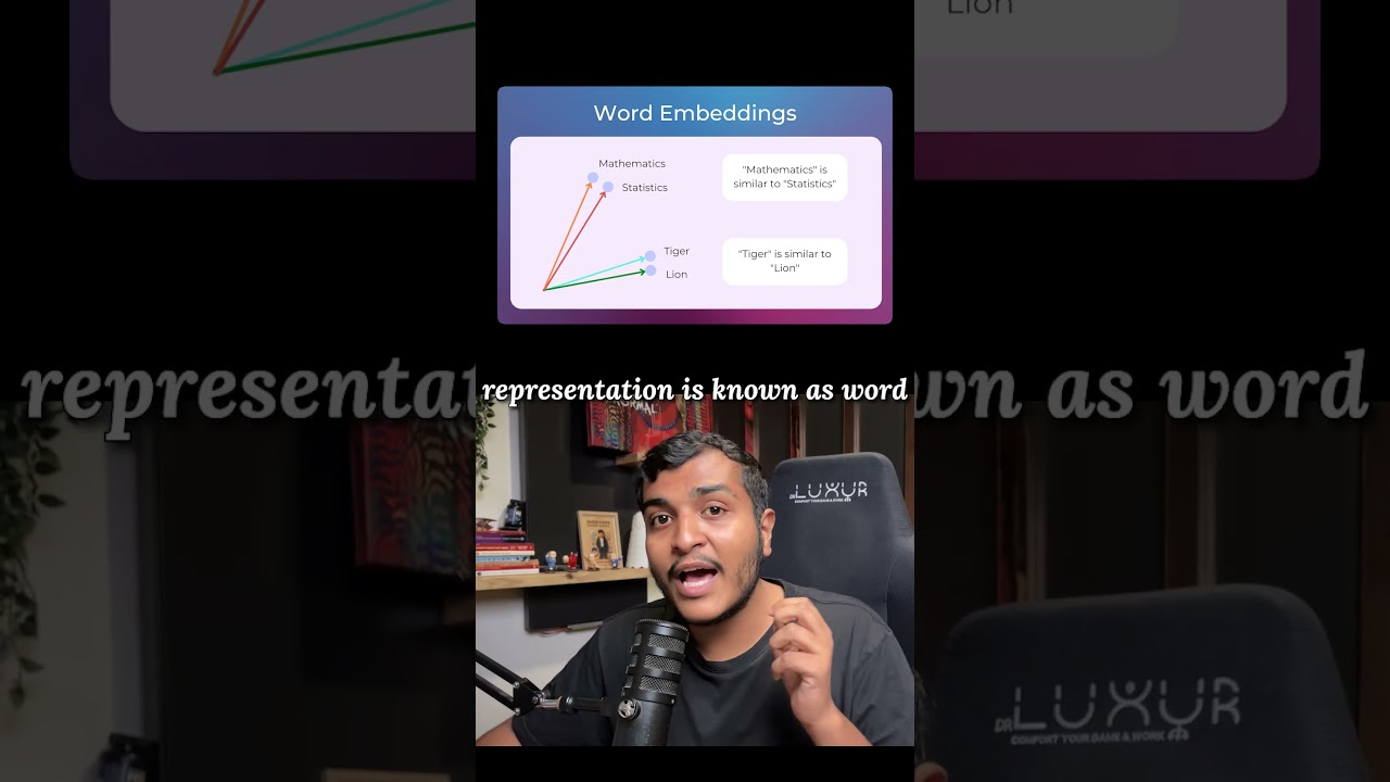 What is Embedding? |  Data Science Interview Questions #9