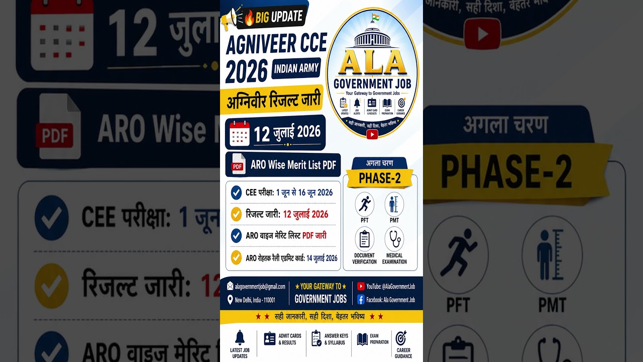 Indian Army Agniveer CEE Result 2026 Out 🔥 ARO Wise Merit List PDF  Phase 2  PFT PMT DV Medical  Co