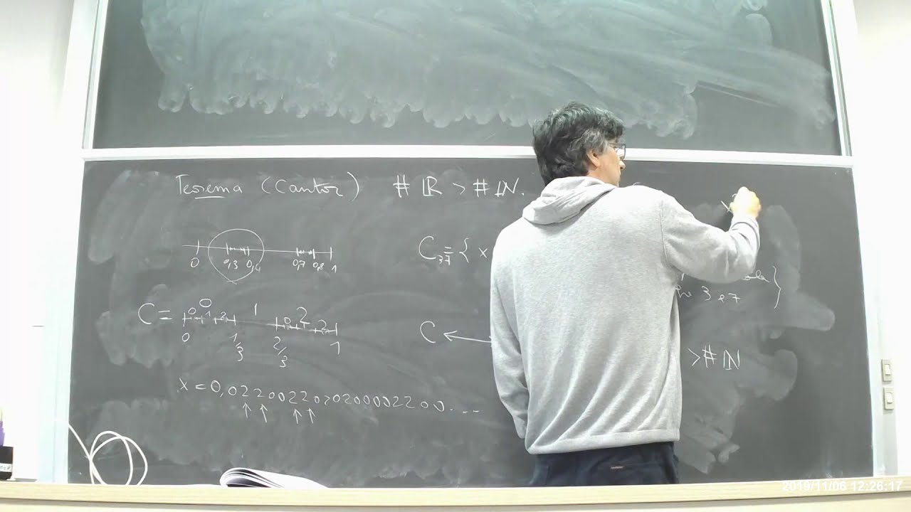 Lezione 19 - Analisi Matematica - 6.11.2019