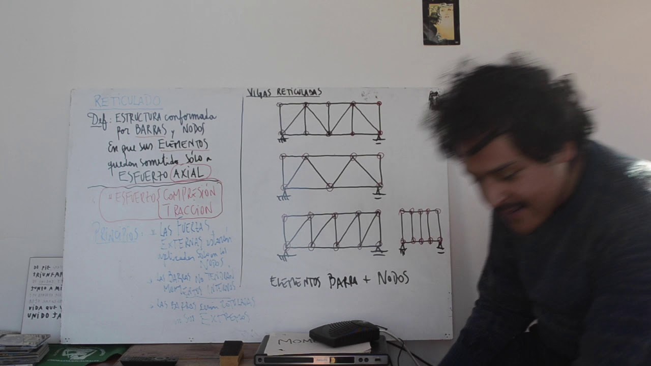 Reticulado. M&eacute;todo de los nodos