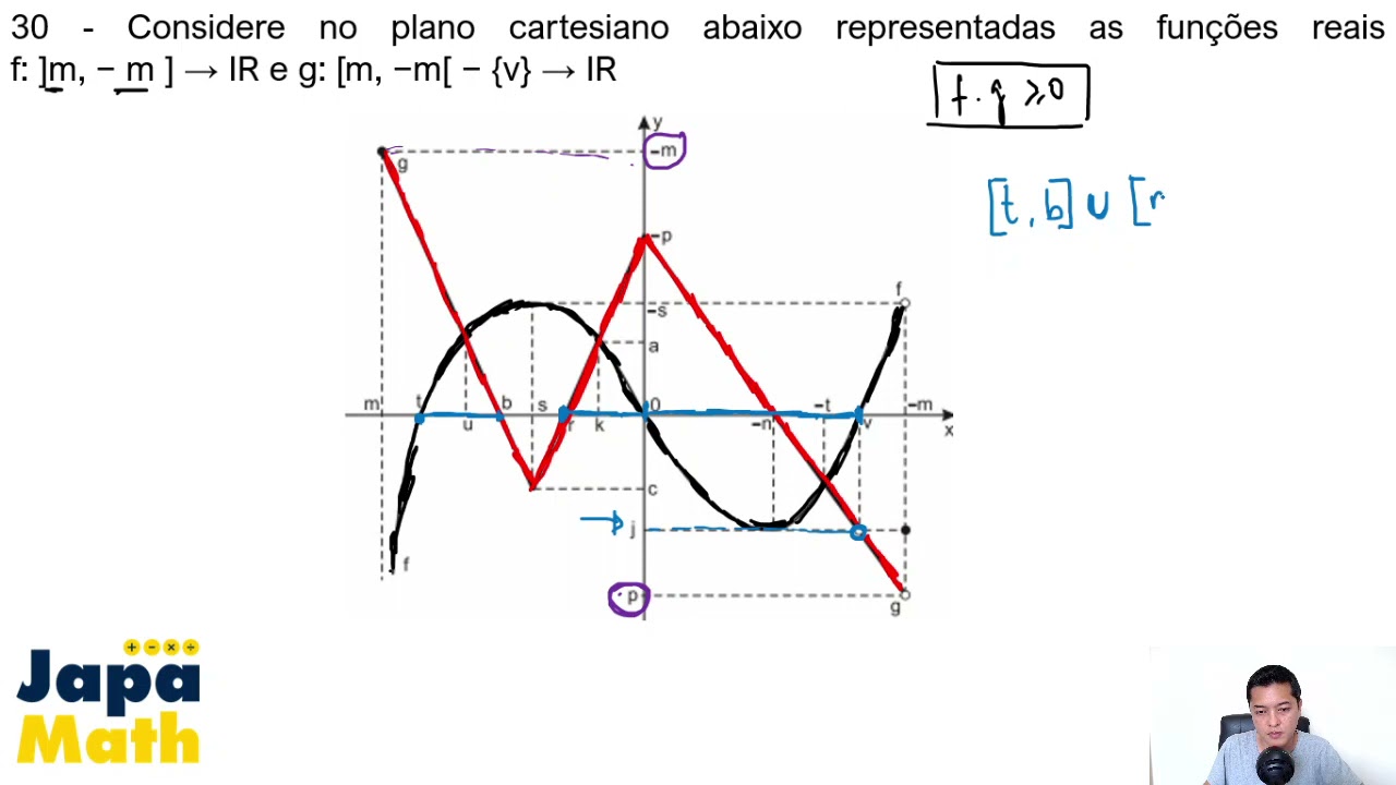Prova AFA Resolvida(2018 - 2019) - Matemática - Questão 30