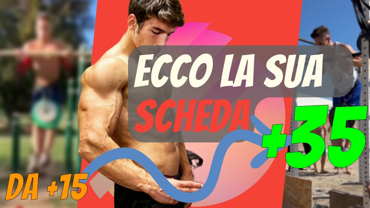 Passare da 20kg a 35kg di muscle up in un anno è possibile?
