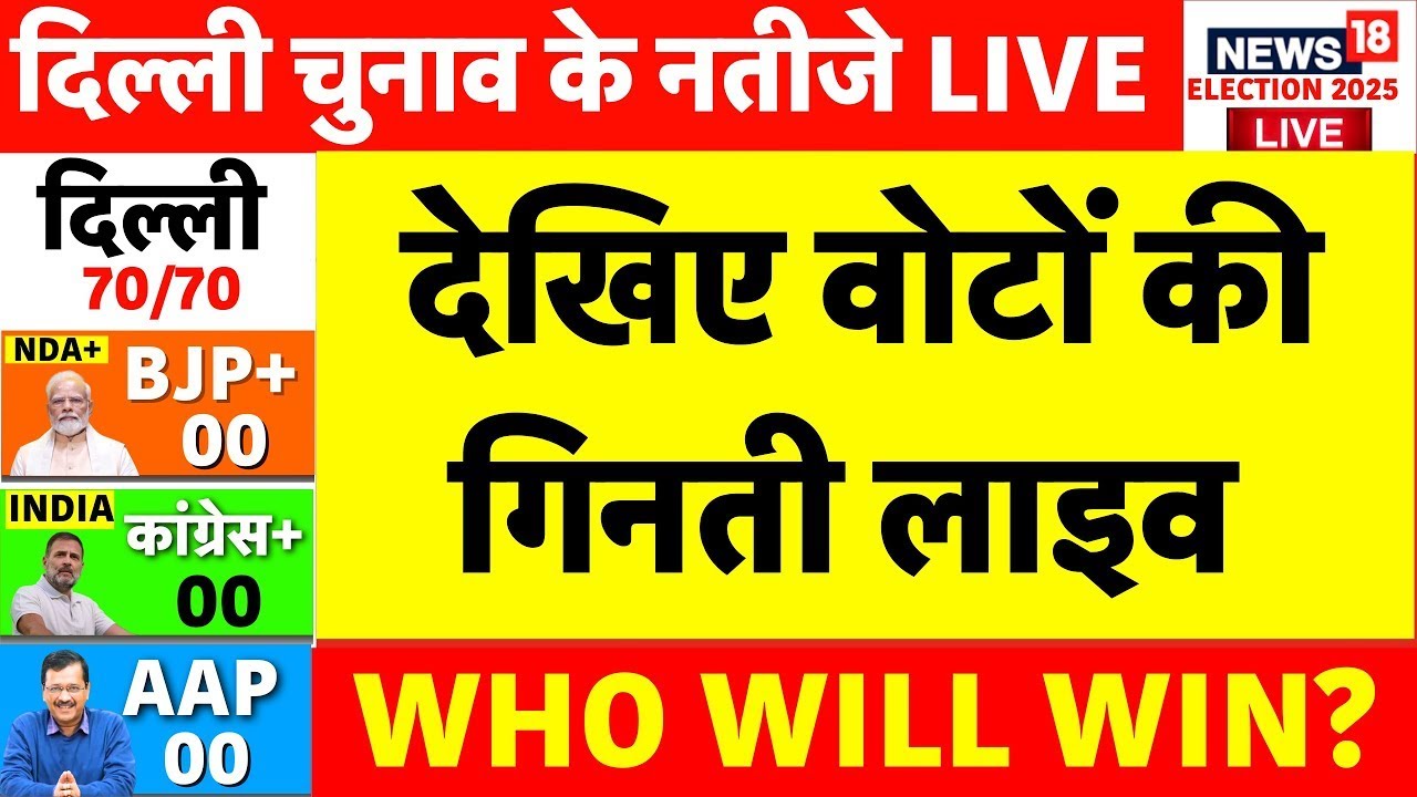 Vote Counting Live: Delhi Election Vote Counting | Delhi Election Results 2025 | Delhi Election 2025