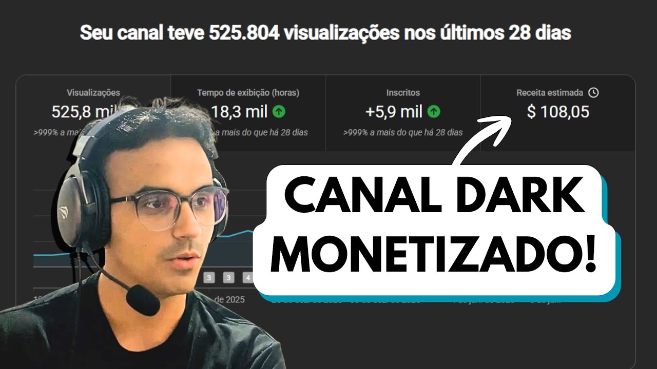 Como eu monetizei meu primeiro canal Dark no Youtube