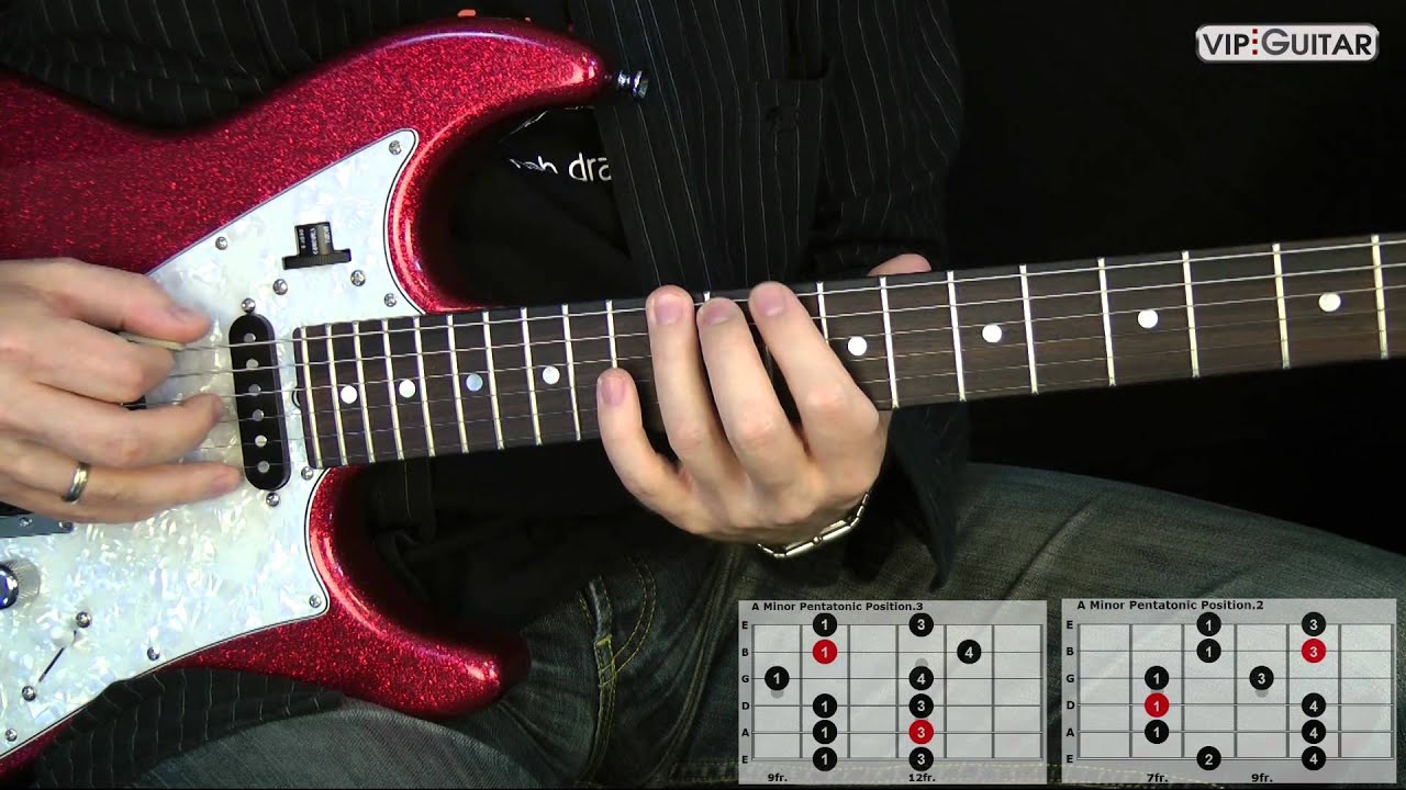 Pentatonic Guitar Lesson: 
