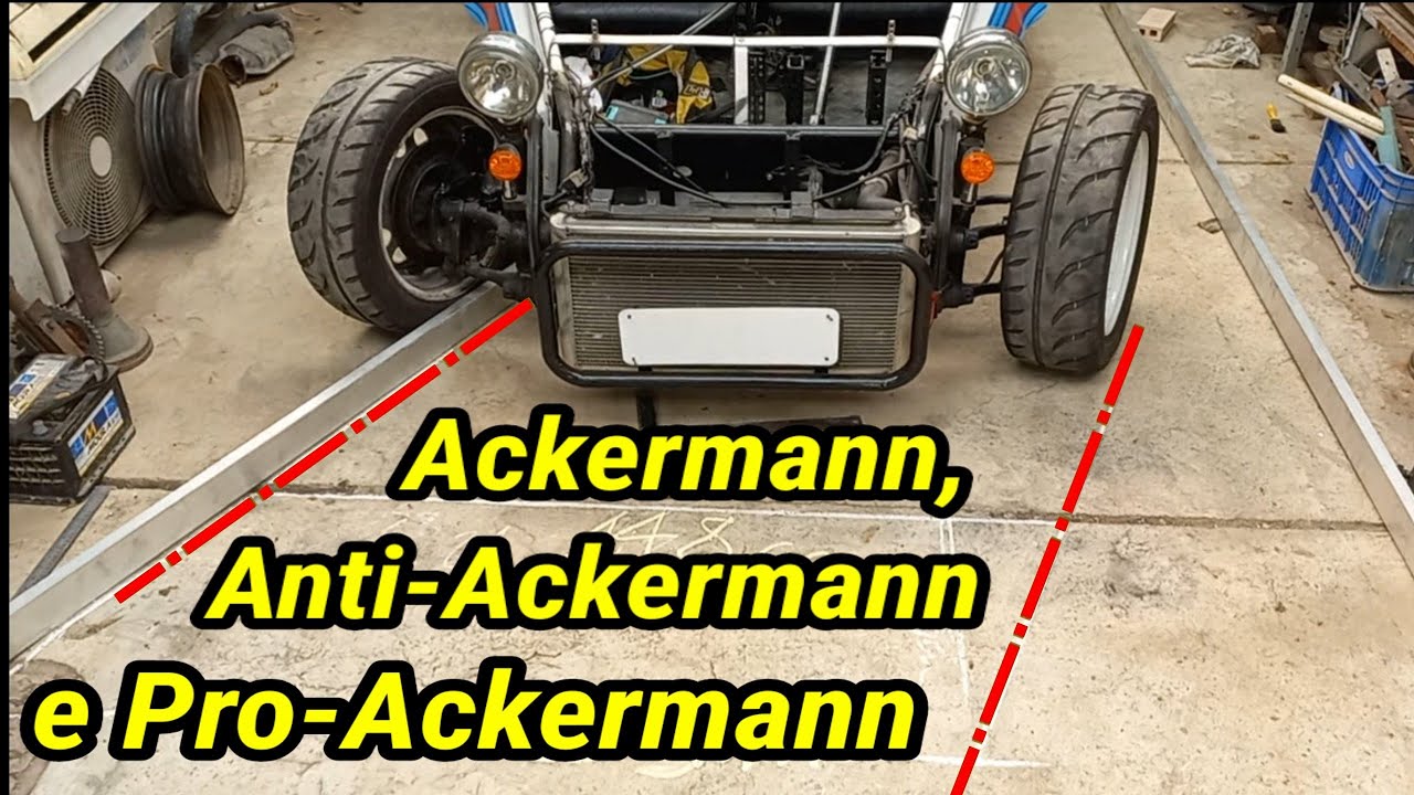 Como a geometria da manga de eixo pode gerar Ackermann, Anti-Ackermann e Pro-Ackermann?
