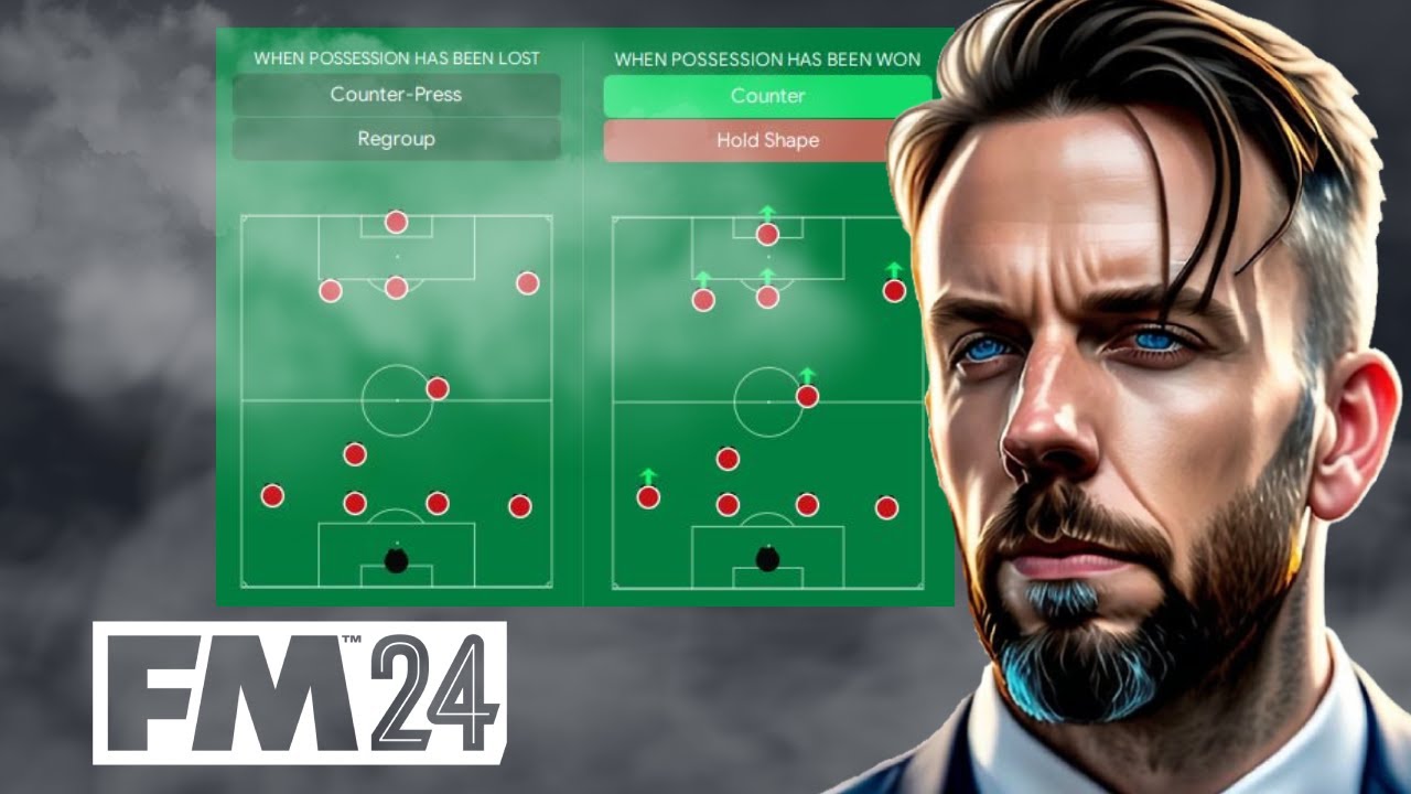 FM24 | UNDERDOG TACTIC TIME | S C SALGUEIROS # 33