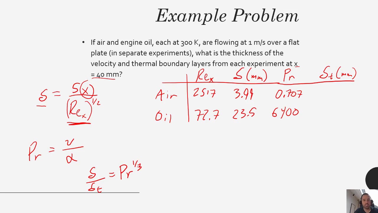 Heat Transfer - Chapter 7 - External Convection - Applying a Convective Heat Transfer Correlation