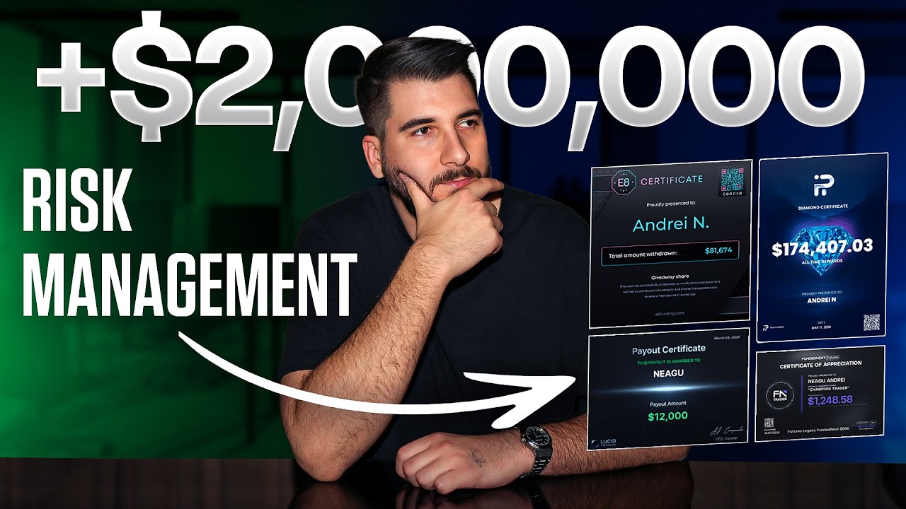 The Risk Management System Behind My $2M in Payouts