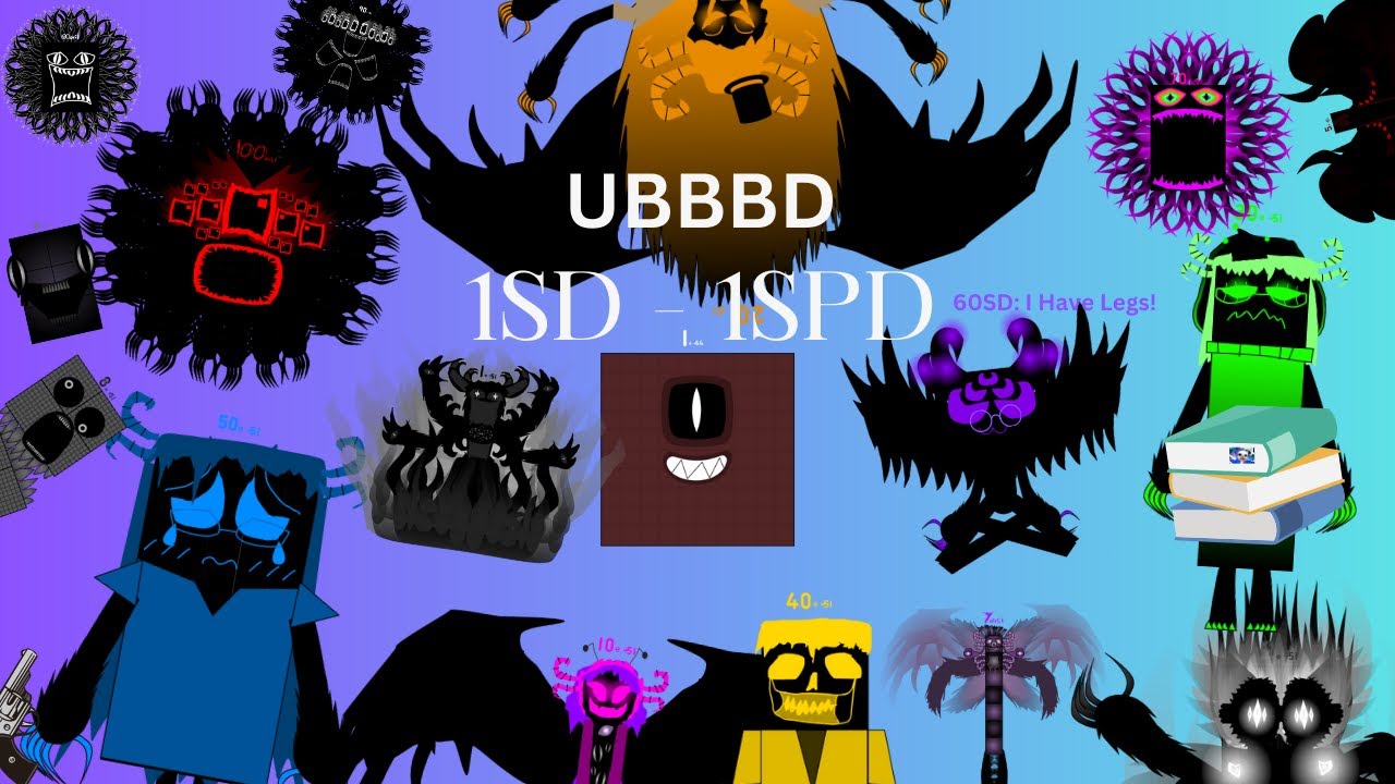 Uncannyblocks band but different 1SD - 1SPD (full sexdecillions)