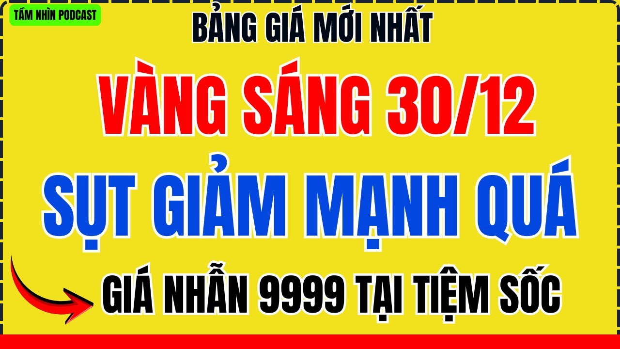 Gi&aacute; V&agrave;ng H&ocirc;m Nay 30/12/2025: V&agrave;ng 9999 Giảm &Acirc;m Thầm Nhưng Nguy Hiểm Hơn Nhiều Người Nghĩ!