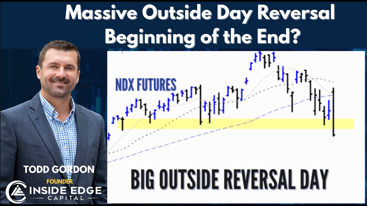 Массивный разворот внешнего бара &mdash; начало конца?! &mdash; Обзор фондового рынка с Тоддом Гордоном
