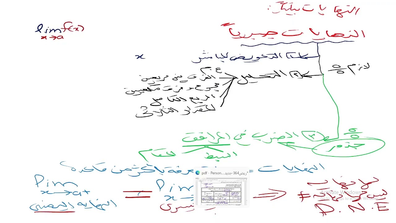 ريض364-ريض363: حساب النهايات جبرياً