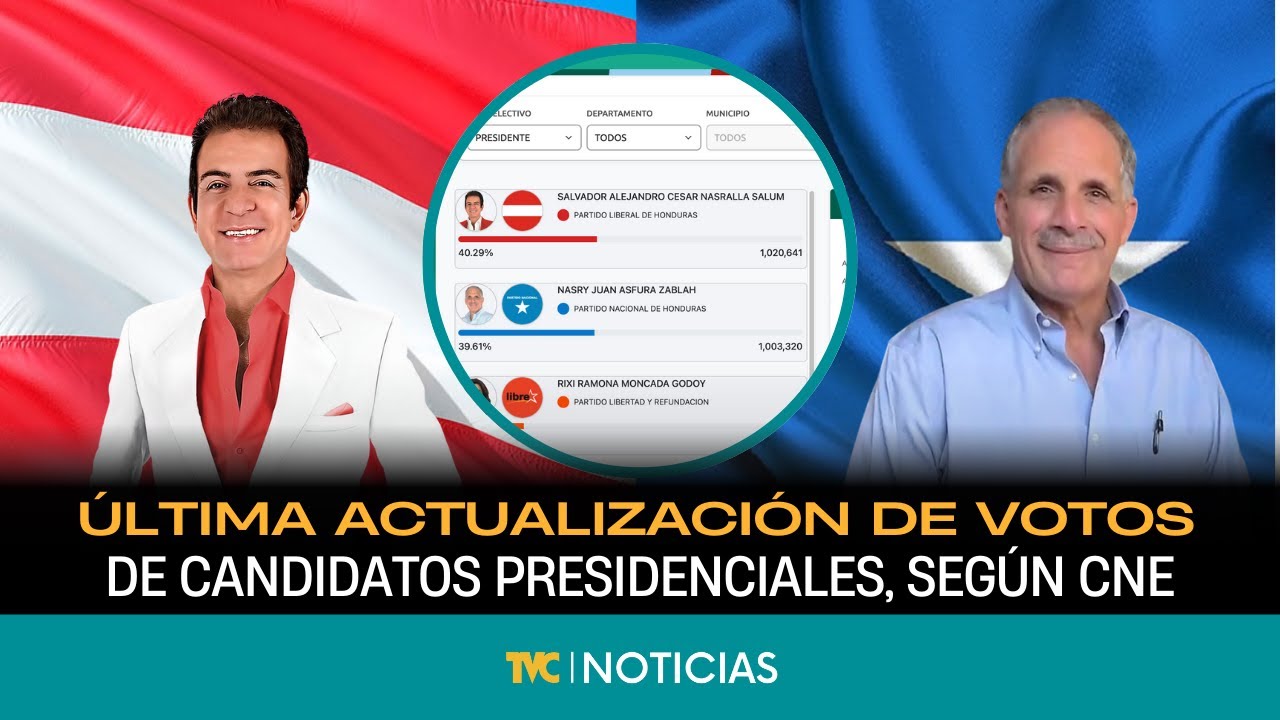 &Uacute;ltima actualizaci&oacute;n de votos para nivel presidencial de las elecciones generales: CNE