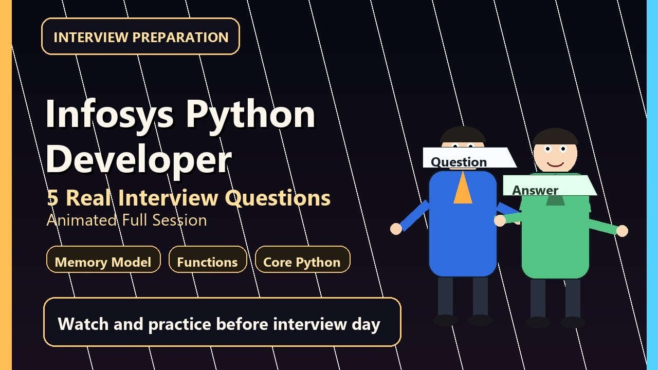 Infosys Python Developer Interview Preparation 2026 | 5 High-Impact Q&A