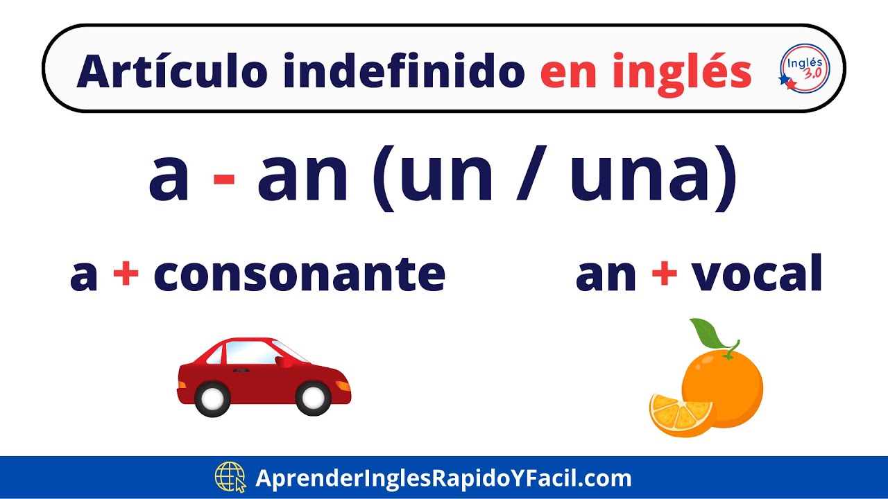 Artículo indefinido A y An en inglés. Mejor explicación en YouTube