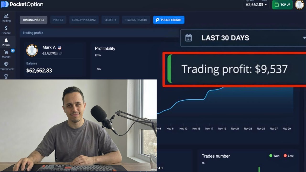 I Traded Every Day for a Month.. Then Reality Hit
